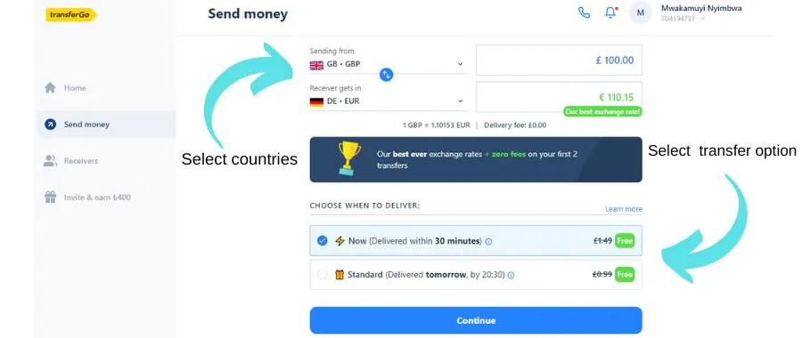 TransferGo Review TransferGo Review