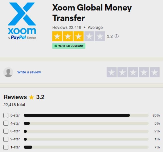 Wise vs Xoom customer reviews