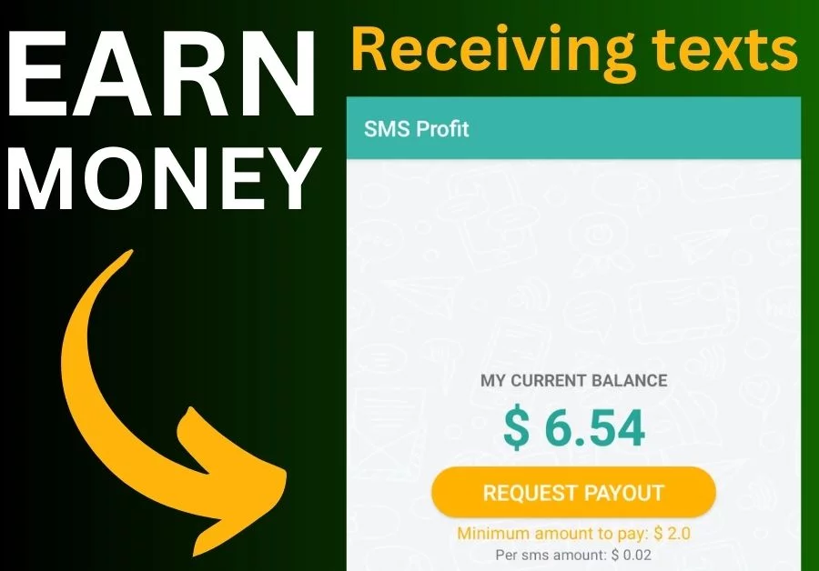 SMS Profit Review