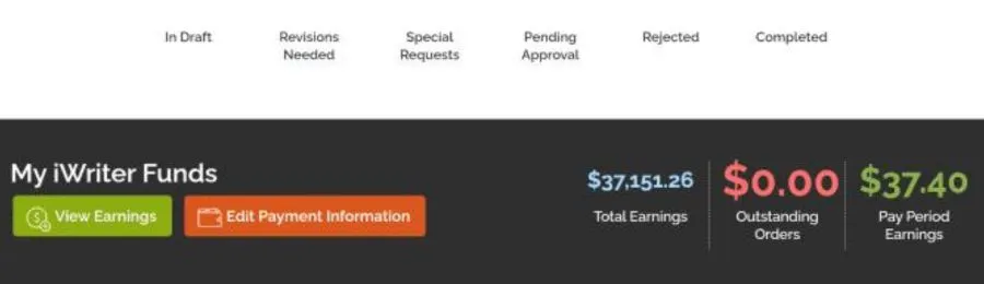 Annie Messeri's iWriter earnings